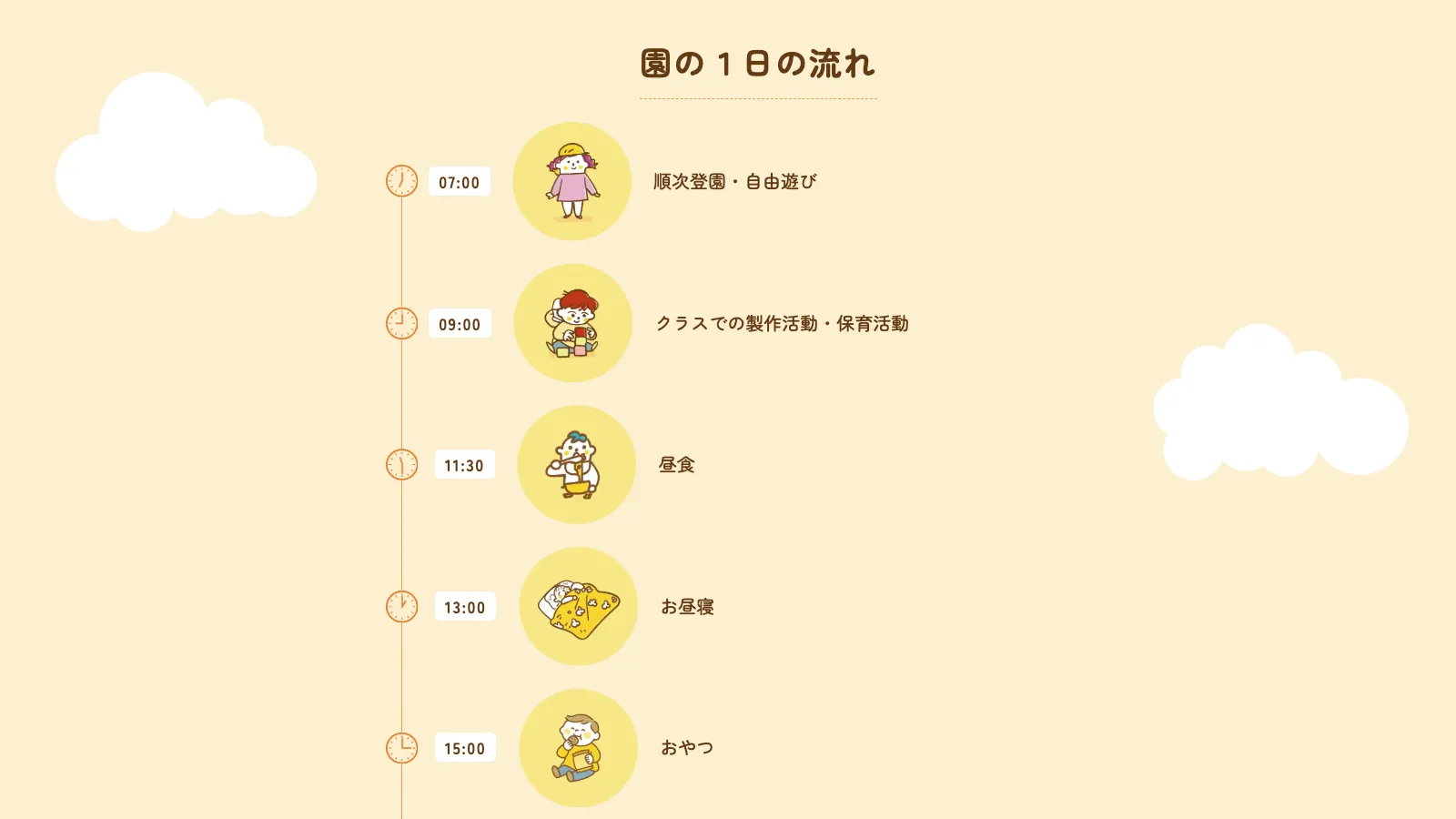 保育園サイト